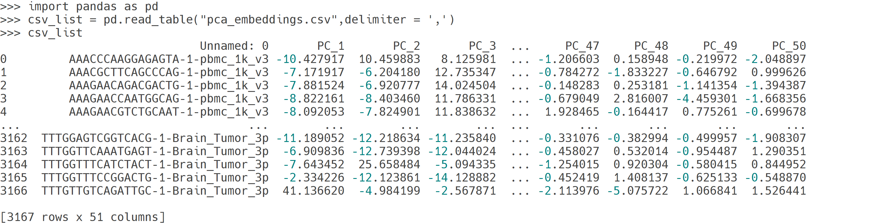 result image